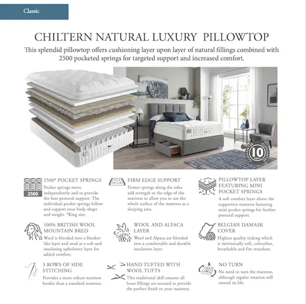 Chiltern Natural Luxury Pillowtop Mattress